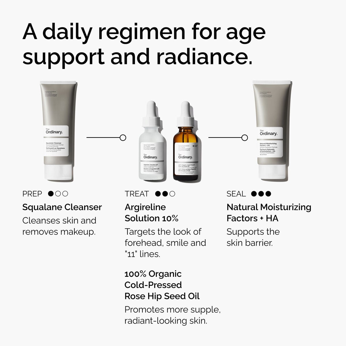 argireline-solution-10-d7 FY25-D41247-ORD-Web-Argl-10pct-1x1-EN-5.jpg