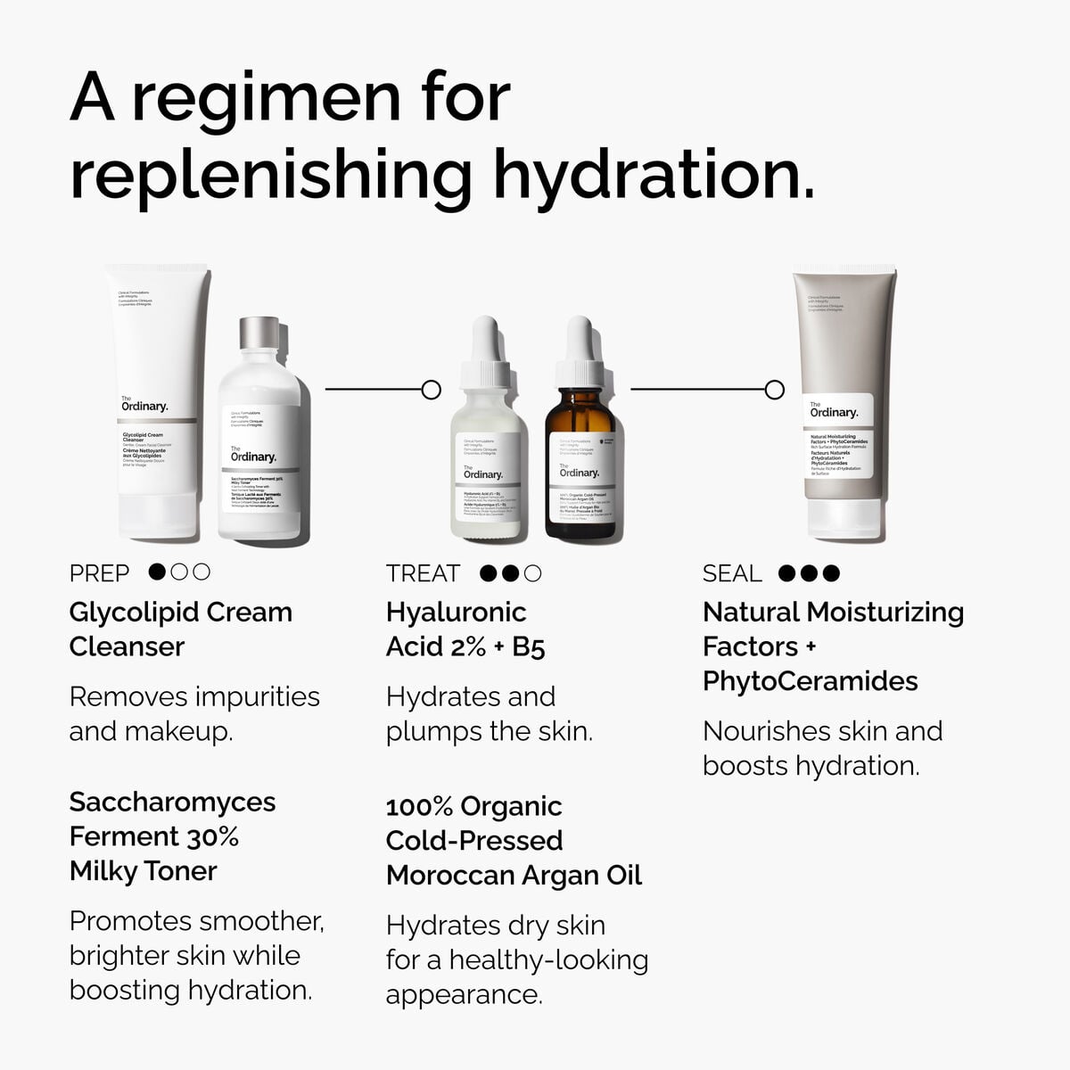 100-organic-cold-pressed-moroccan-argan-oil-o0 FY25-D41247-ORD-Web-PDP-100-Argan-Oil-1x1-EN-5.jpg