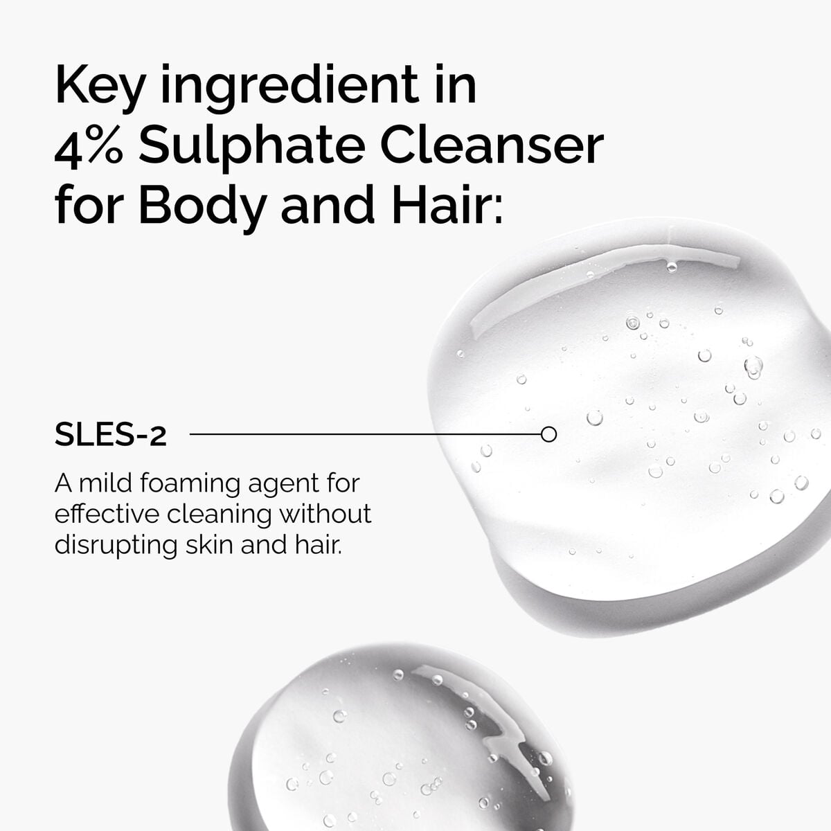 sulphate-4-cleanser-for-body-and-hair-n9 FY25-D41247-ORD-Web-PDP-Sul-Clnsr-1x1-EN-2a.jpg