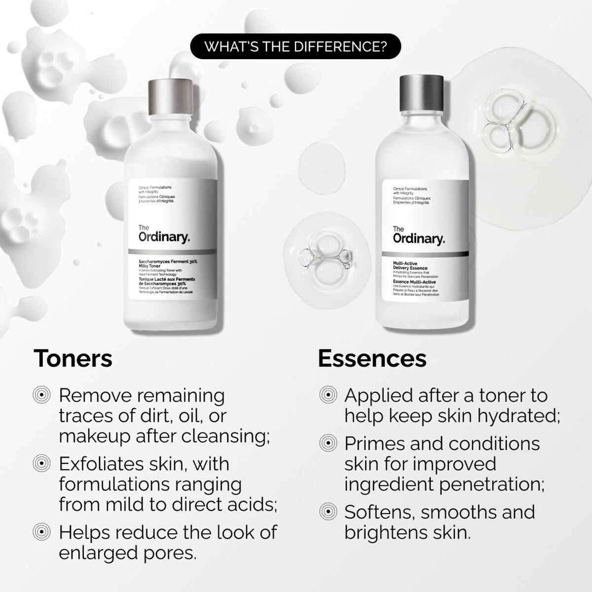 multi-active-delivery-essence-z8 ORD-MADE-Essence-vs-Toner-Infographic.jpg
