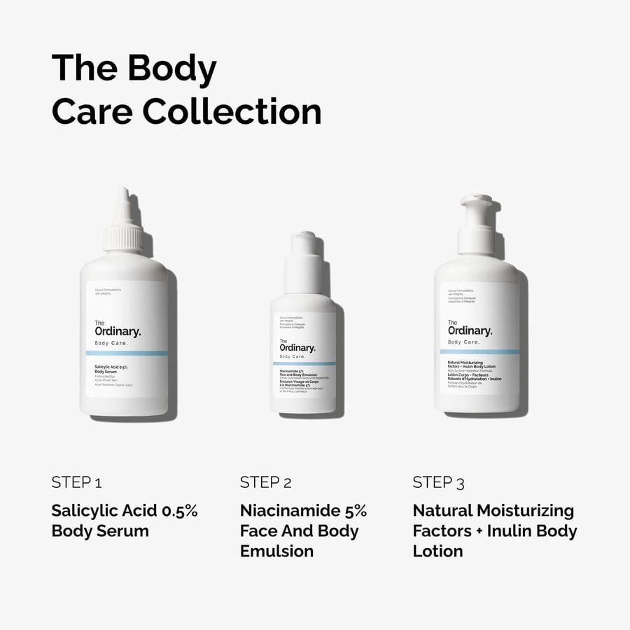 the-body-care-collection-p6 ord-body-care-collection-order-of-application-graphic.jpg