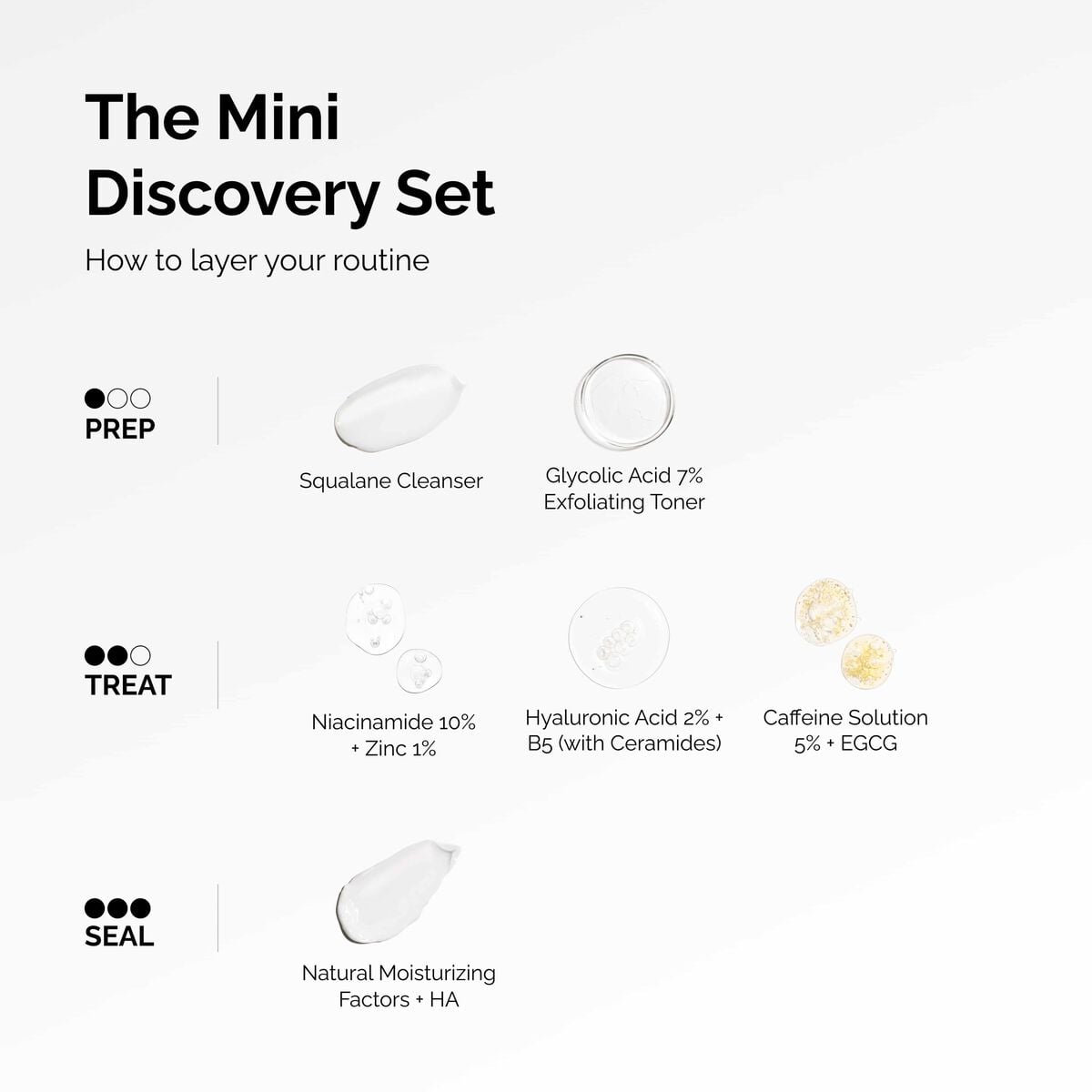 the-mini-discovery-set-b3 ord-mini-discoevery-set-layering-graphic.jpg