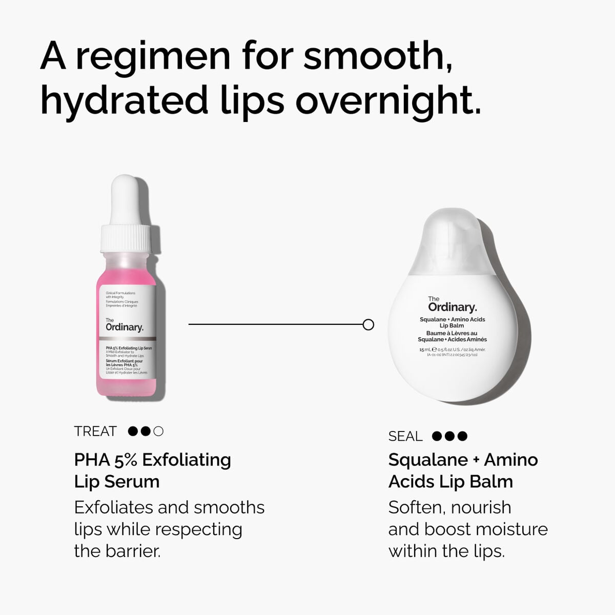 pha-5-exfoliating-lip-serum-h0 ord-pha-5pct-lip-exfoliating-serum-regimen-graphic.jpg