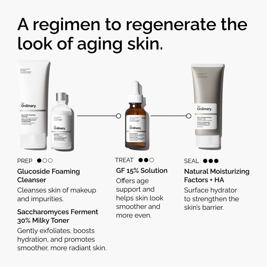 the-refine-and-regenerate-collection-x2 ord-refine-regenerate-collection-regimen-graphic.jpg