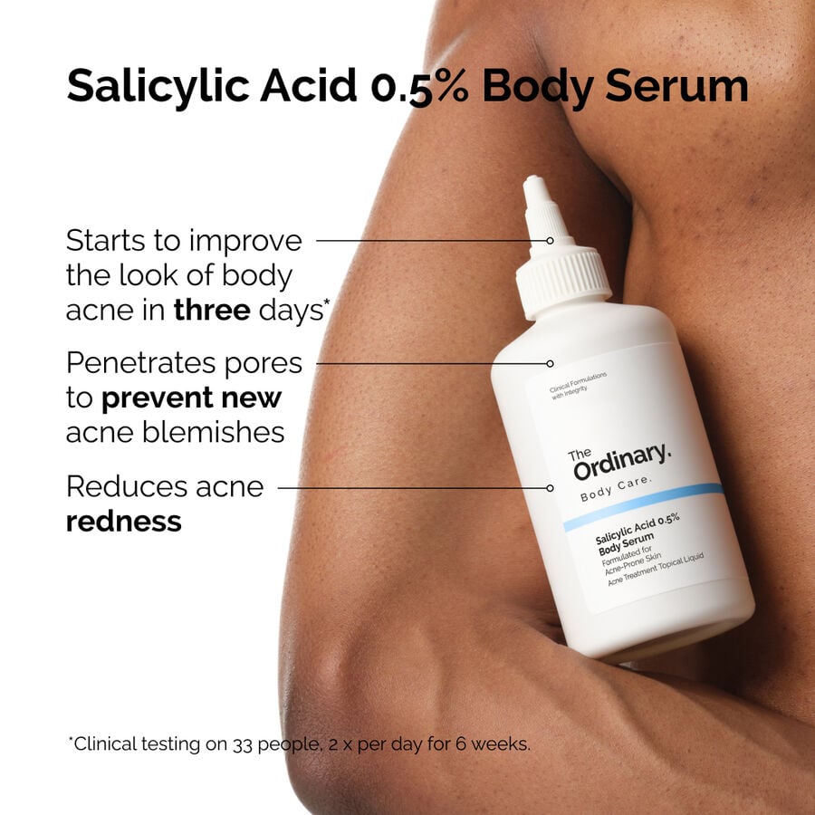 the-body-care-collection-p6 ord-salicylic-05-body-serum-otc-benefits-infographic.jpg
